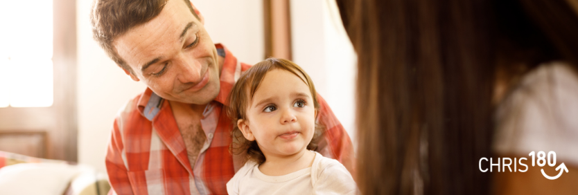 Blog Post Template